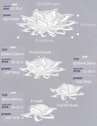 Moderne Led-Deckenleuchten Für Wohnzimmer Küche Schlafzimmer