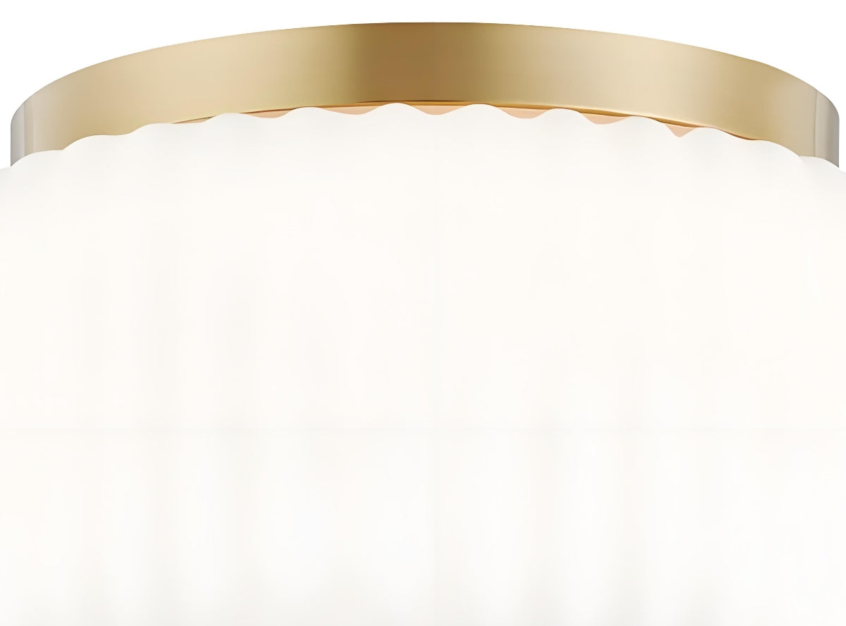 Lirael Modern Minimalist Milk Glass Ceiling Lightxj4.webp__PID:0379c196-f317-4082-bf98-6ec6ae12dfd1
