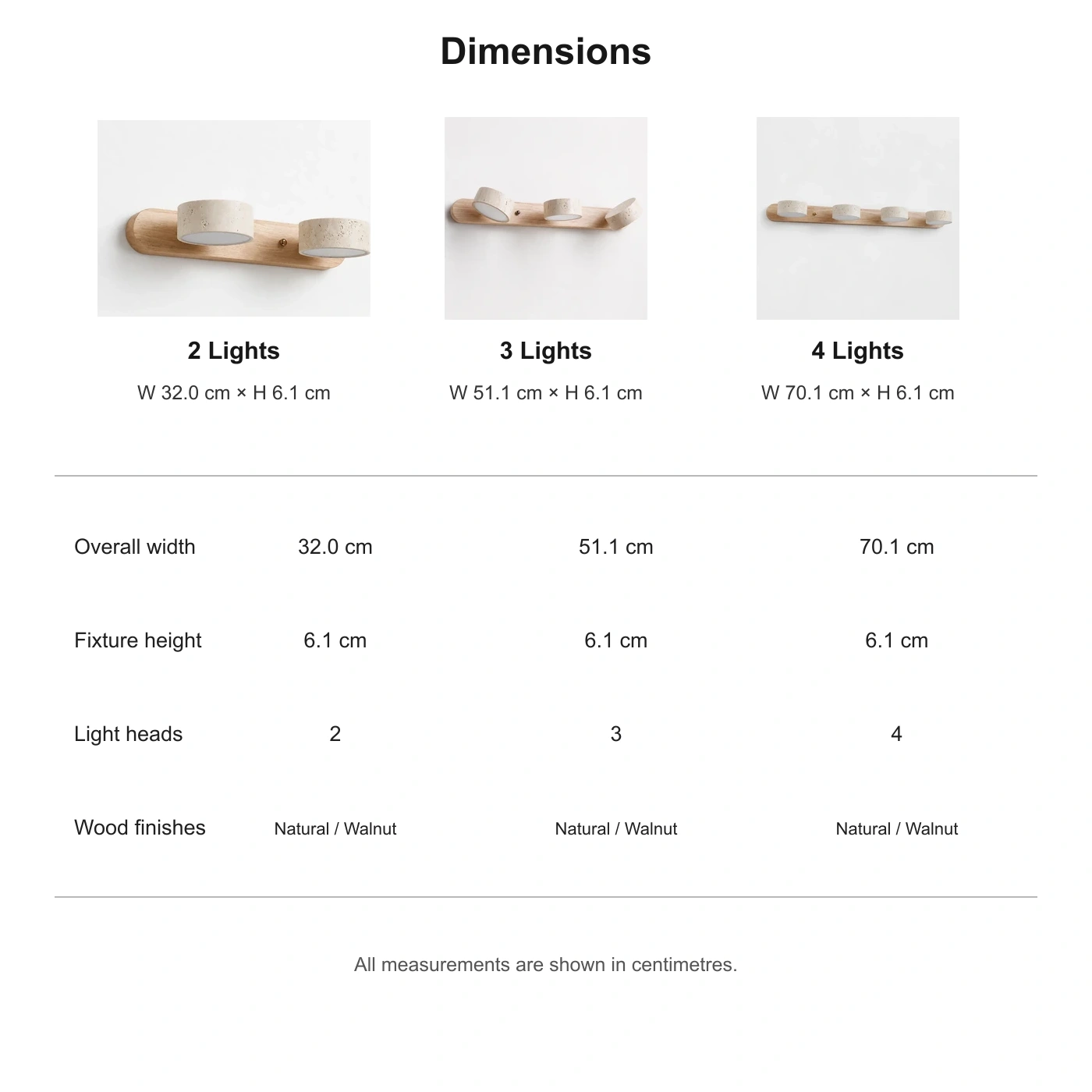 Dimension comparison for two, three and four-light wall sconces in centimetres