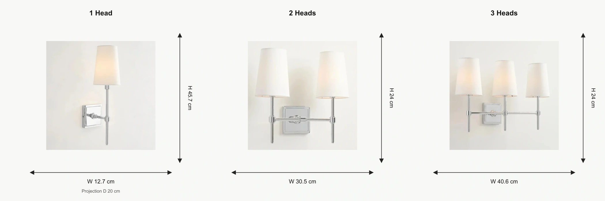 One, two and three head dimensions in centimeters