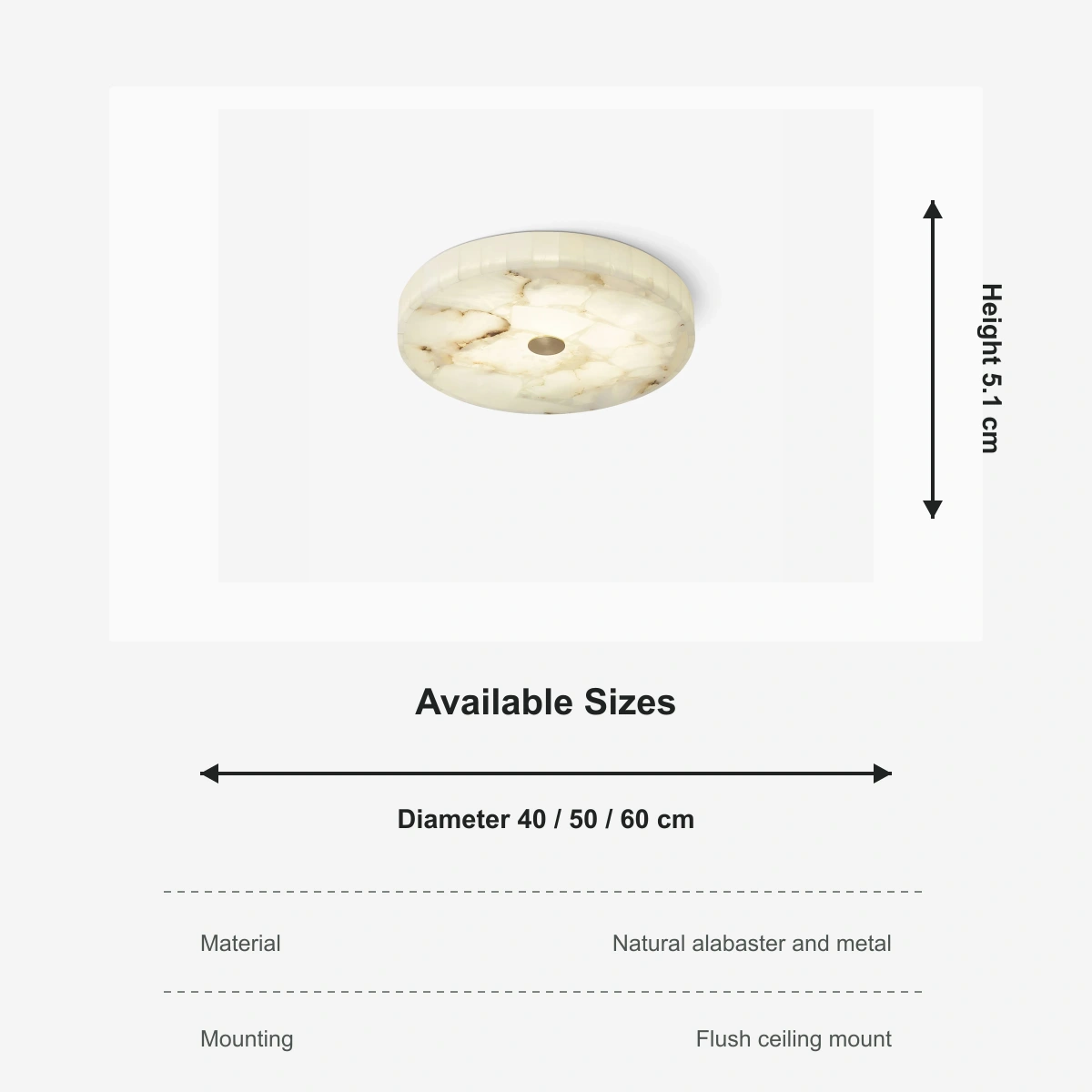Dimensions in centimetres