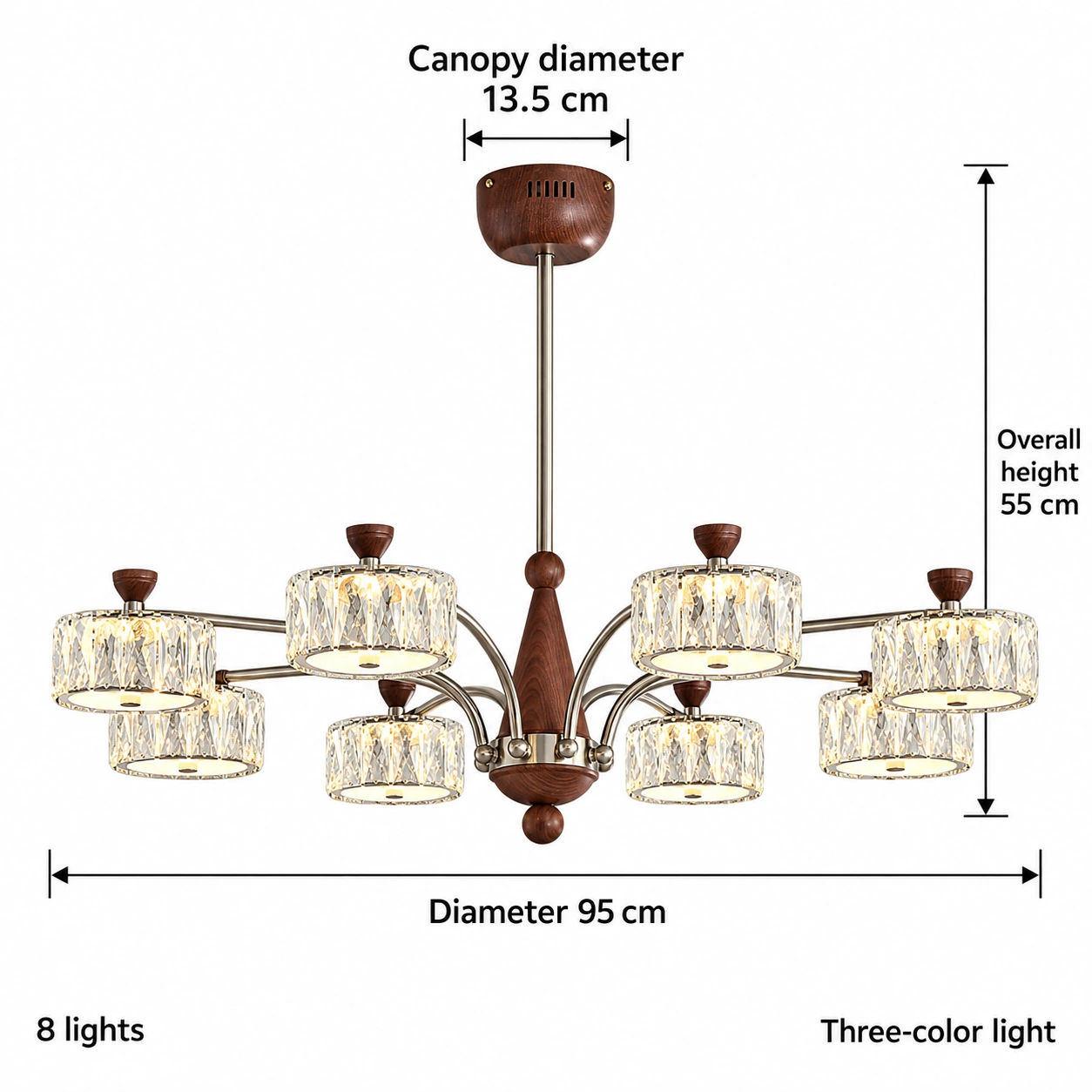 Eight-light dimensions
